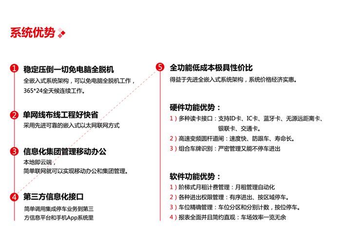 內(nèi)部月卡信息化停車(chē)管理系統(tǒng)圖片