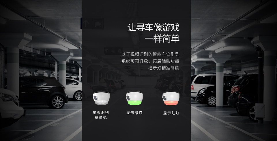 車位引導(dǎo)與視頻尋車系統(tǒng)
